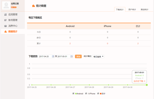 APP開發視頻教程