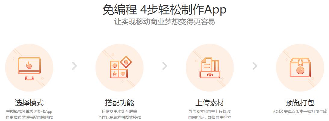 可以做代理的APP軟件
