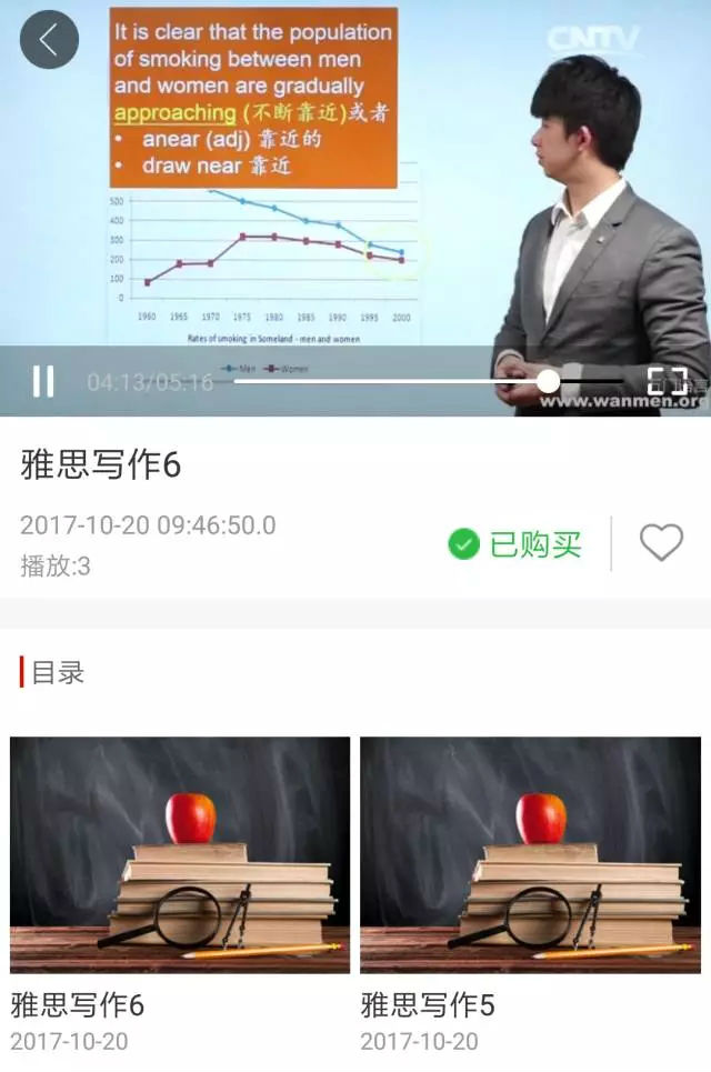 知識付費APP開發