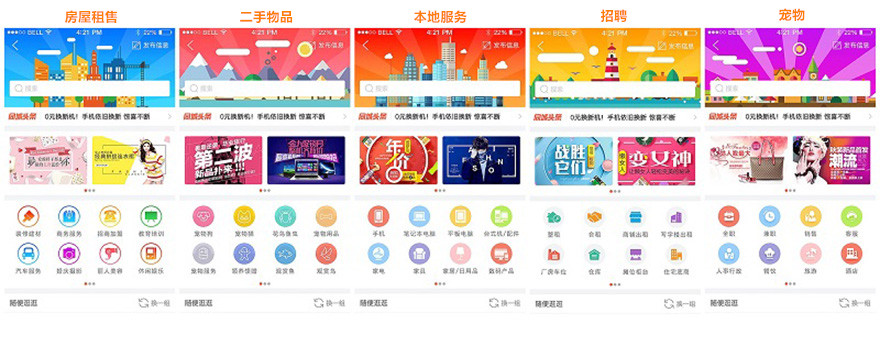 二手市場APP開發