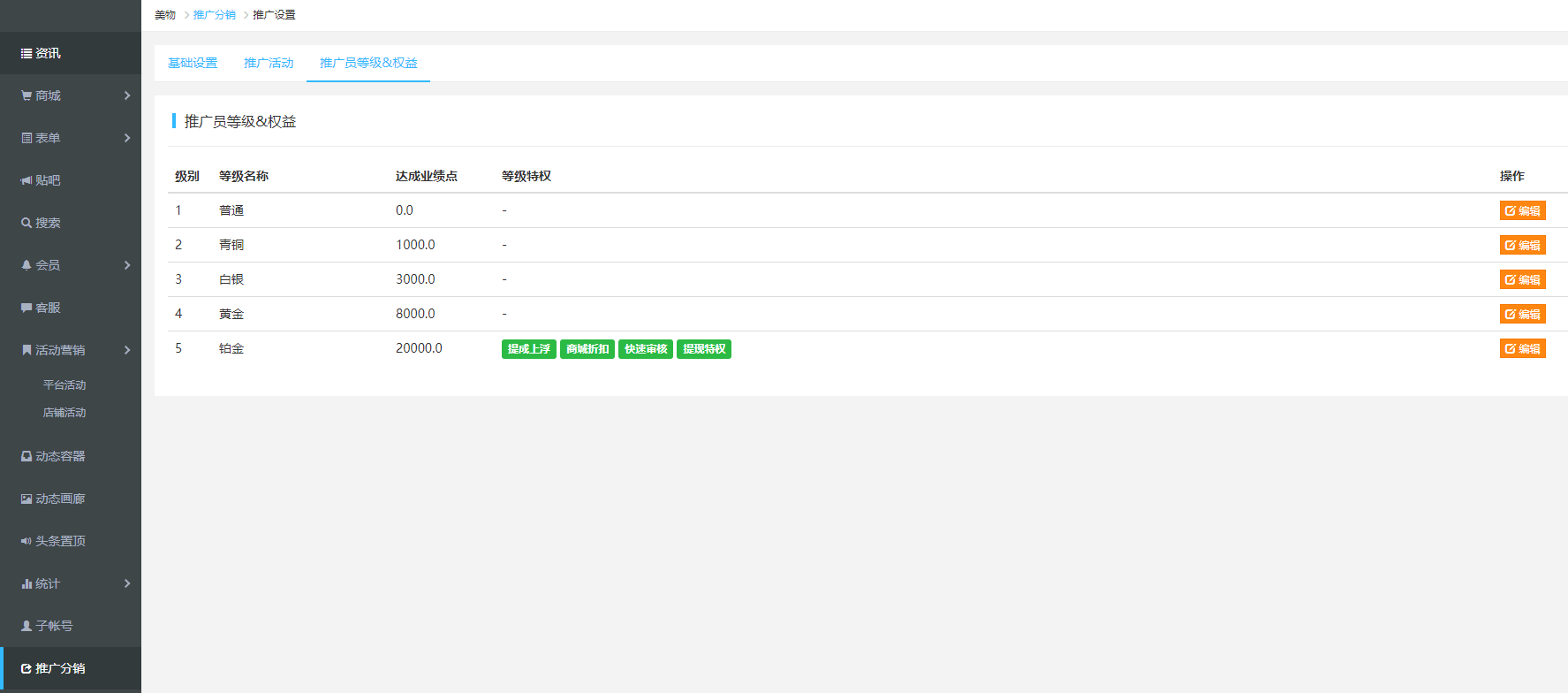 小程序分銷系統開發多少錢