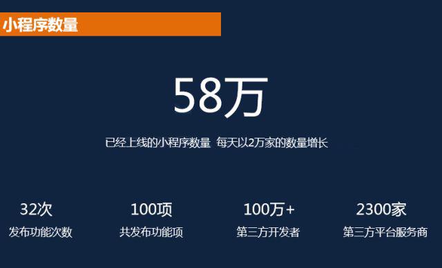 小程序能取代APP嗎