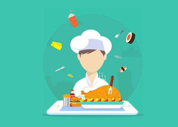 外賣小程序怎么做