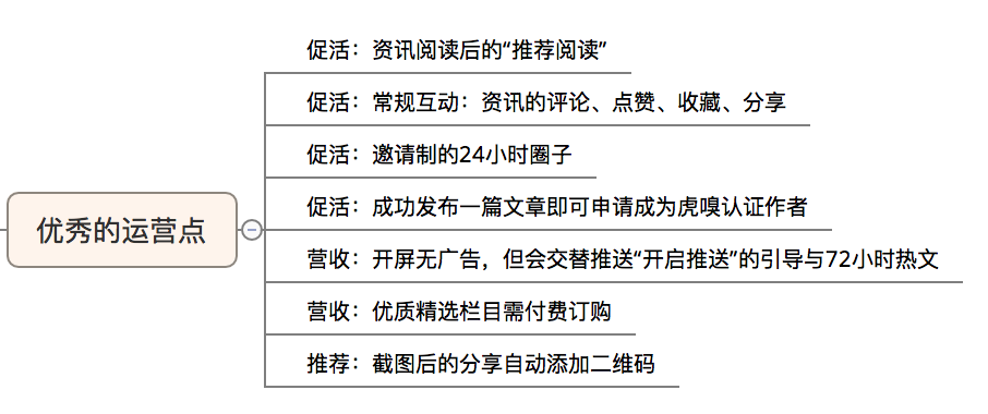 手機APP的運營推廣方案