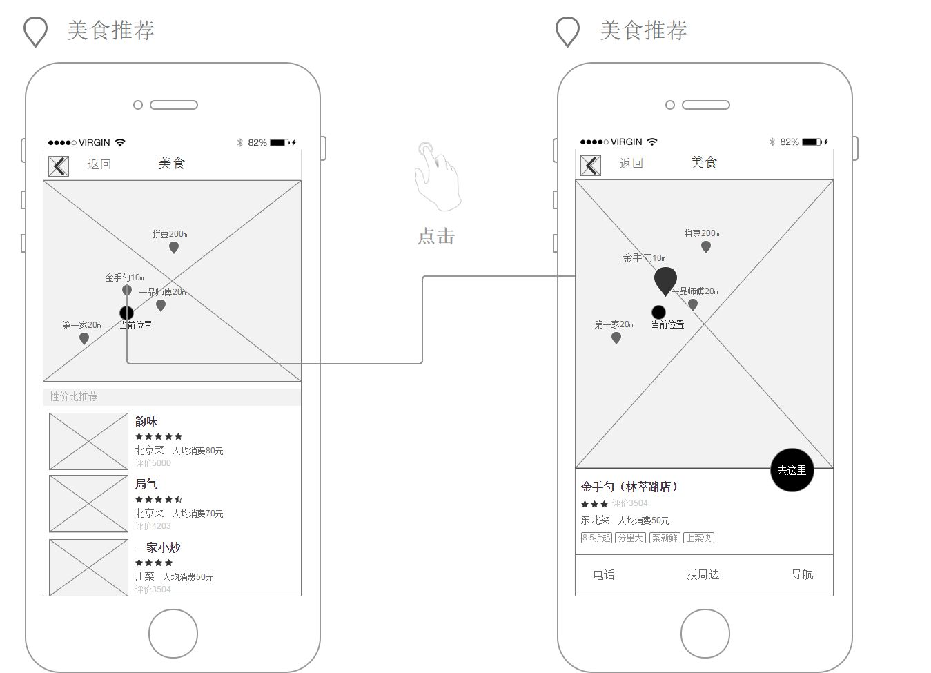 軟件是怎么開發的