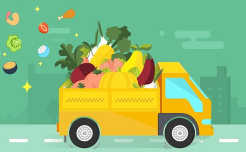 互聯網+,物流配送,同城配送,同城物流,