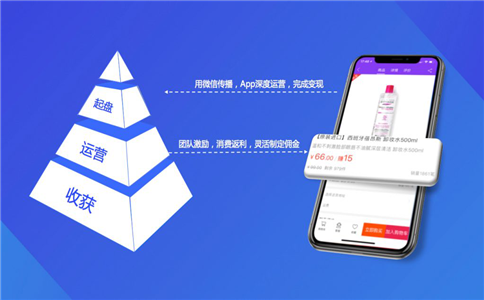 開發一個電商APP多少錢,作業app開發,2018具內容價值APP,品牌推廣,APP代理招商,如何做app軟件