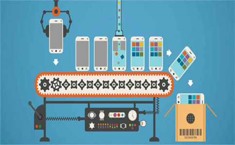 APP開發,APP開發費用,軟件外包,軟件開發費用,