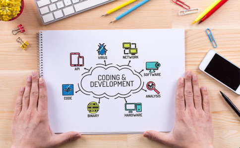 深圳app原生開發公司、原生APP、WebAPP、混合APP開發有什么區別