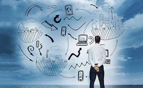 旅行app,開發(fā)app,app開發(fā)