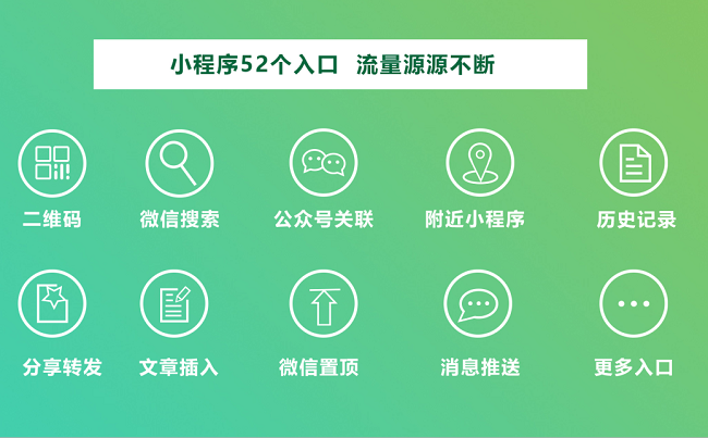 商城小程序開發